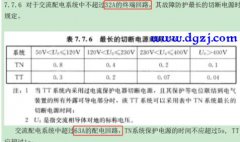 TN系统电击防护切断电源的时间是怎么来的