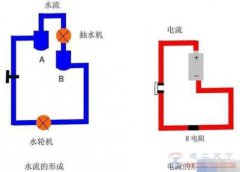 双电源并联电压等于一个电源的电压