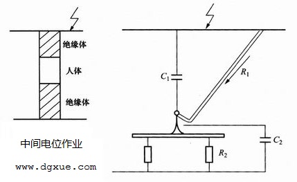 中间电位作业原理图解