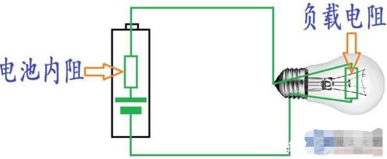 锂电池内阻大的主要原因是什么