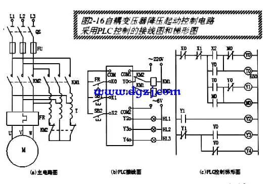 电气控制柜线号表示什么