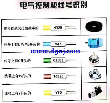 电气控制柜线号表示什么