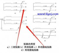 三相短路电流和单相短路电流的关系