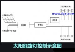 太阳能路灯头有四根线