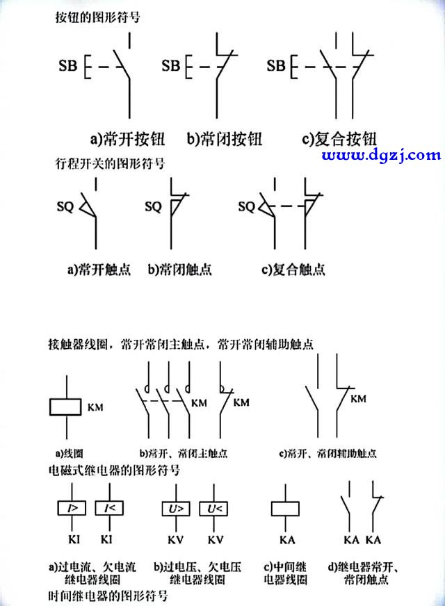 做一个比较优秀合格维修电工