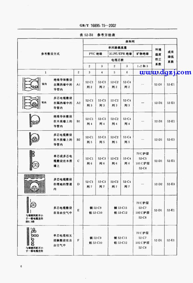 4千瓦220v用多粗的电线