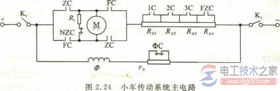 直流他励电动机的几种调节与制动过程
