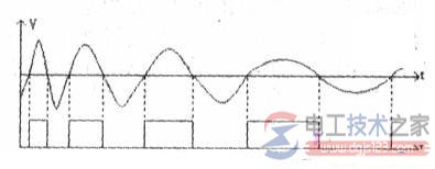 同步电机的四种励磁方式