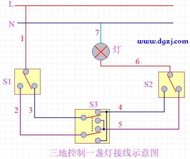 三个开关控制一盏灯的布线方式