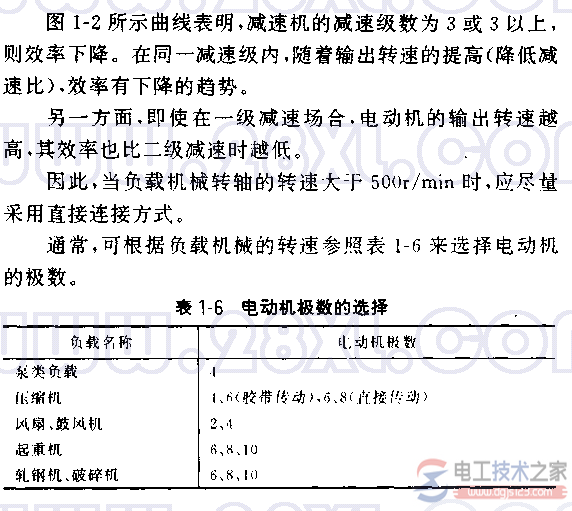 如何选择电动机的极数，电动机极数选择要求