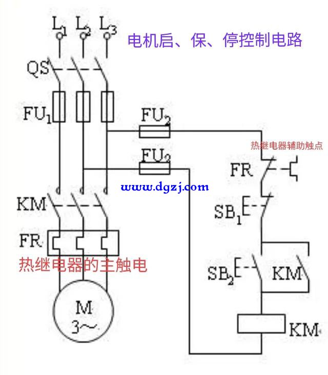 怎样防止三相电机烧机