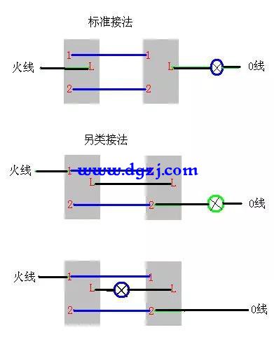 双控开关的布线与接线图