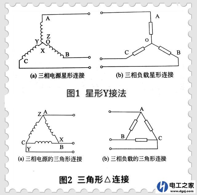 三相交变电流星形接法为什么线电压和相电压不同情况下而线电流和