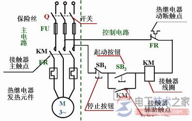 三相异步电动机控制线路有哪些？