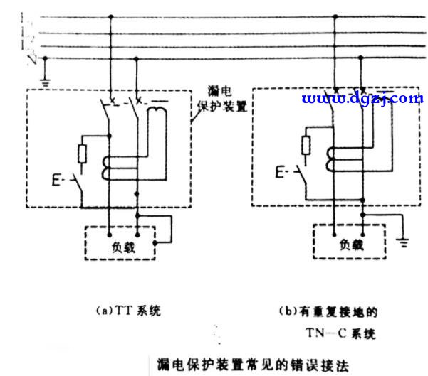 漏电保护装置的安装及防误动作