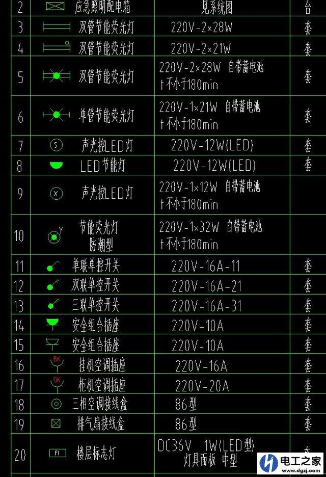 如何精准识图及土建安装与精准水电的区别