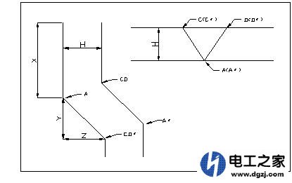 桥架各种弯头制作图解及计算公式