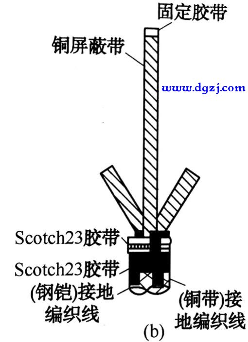 高压电缆头的制作步骤及注意事项