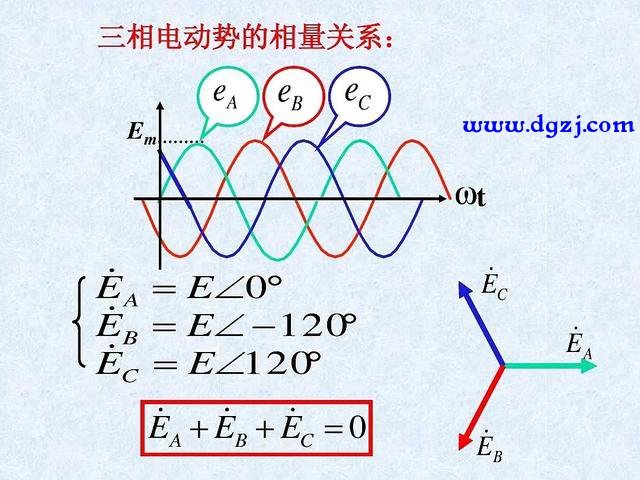 两根导线零线火线都带电