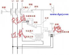 为什么电线烧了开关不跳闸