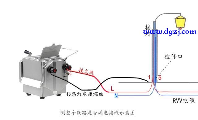 小区路灯漏电跳闸怎么查 小区路灯漏电跳闸怎么查