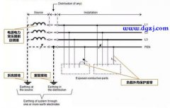 线路零线带电什么原因