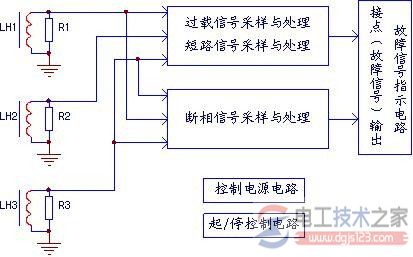电动机保护器电路原理与故障维修详解