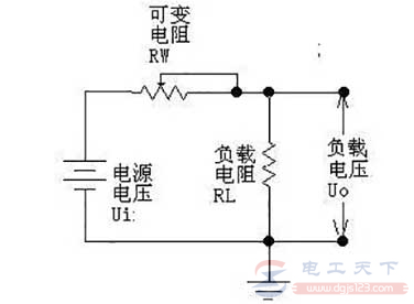 一文看懂线性稳压电源的工作原理