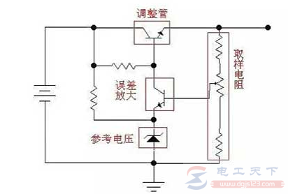 一文看懂线性稳压电源的工作原理