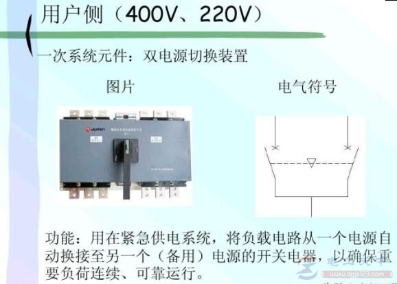 双电源切换装置图片及电气符号