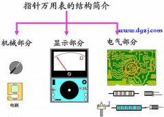毫安表能否测电压