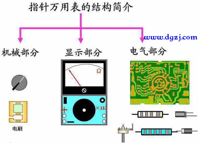 毫安表能否测电压