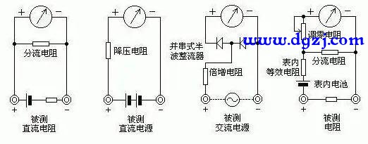 毫安表能否测电压