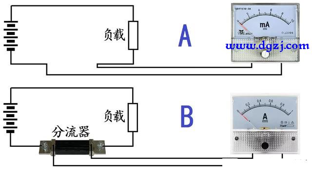 指针式电流表线路长指示不准怎样解决
