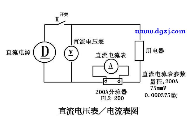 如何使用直流电流表测量电流