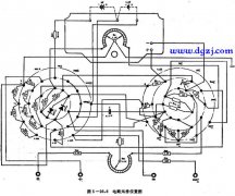 mf500型指针式万用表表头故障