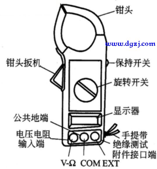 钳形电流表使用须知
