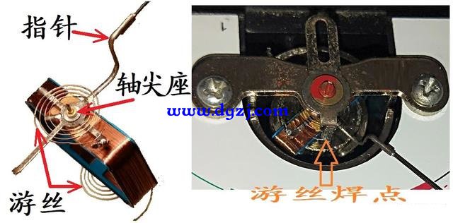 指针万用表头线圈是怎么连接的