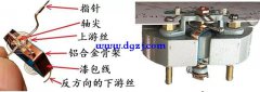 万用表欧姆档指针偏转扭动的原理