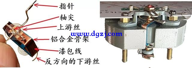 万用表欧姆档指针偏转扭动的原理 万用表欧姆档指针偏转扭动的原理