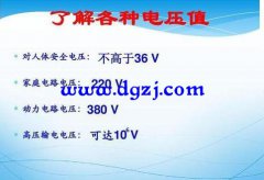 摇表可以发出2500V的直流电压为什么没有电死人