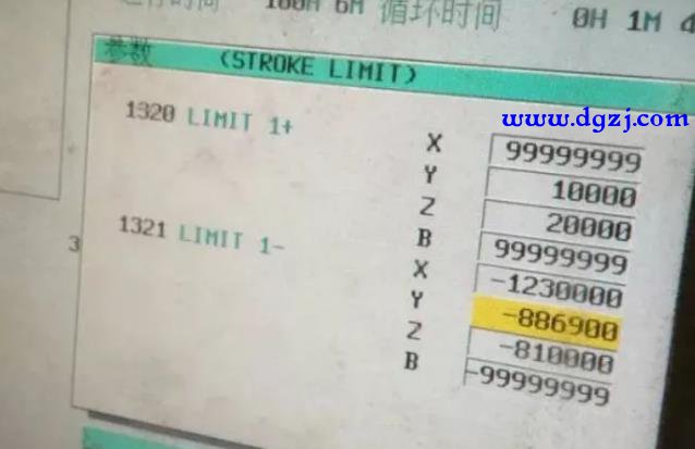 发那科数控系统显示屏急停报警显示
