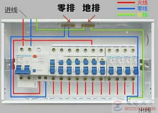 家庭电路中使用断路器的优点有哪些？