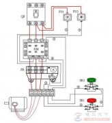 如何做好电动机起动前的准备工作？
