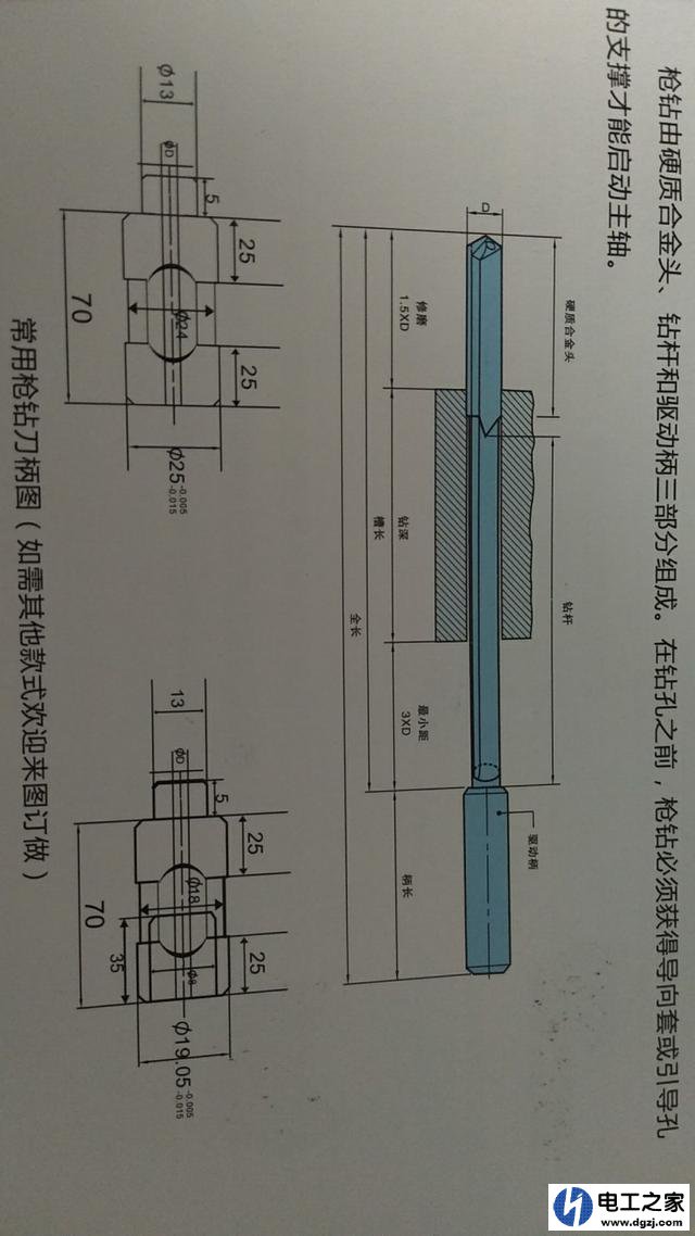 深孔加工刀具有哪些特点
