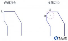 数控编程车圆弧问题该怎么解决