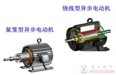 什么情况下电机正常运行电流和空载运行电流相同