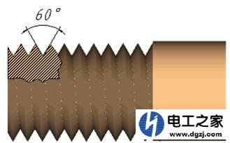 G4/1扣和M20x1.5是否相同