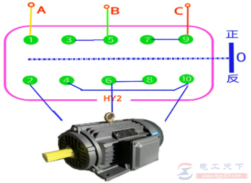 用倒顺开关控制三相异步电动机正反转的方法图解 用倒顺开关控制三相异步电动机正反转的方法图解