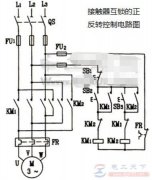 一例接触器互锁的电机正反转控制电路